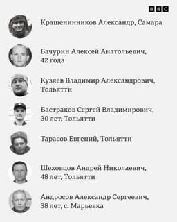 Миниатюра 8