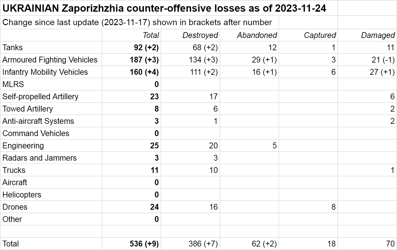 Изображение из галереи