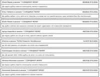 Миниатюра 5