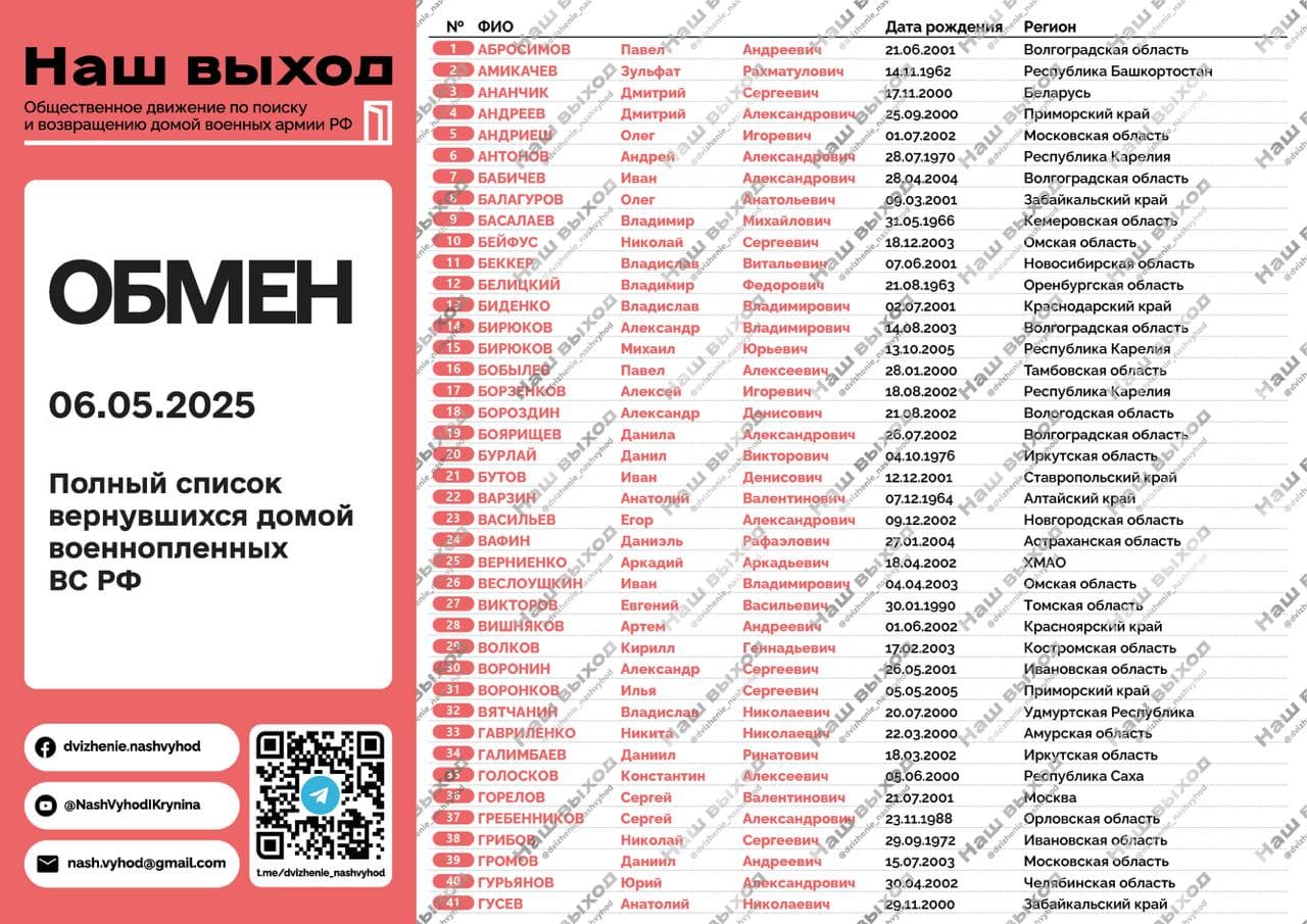 Изображение из галереи