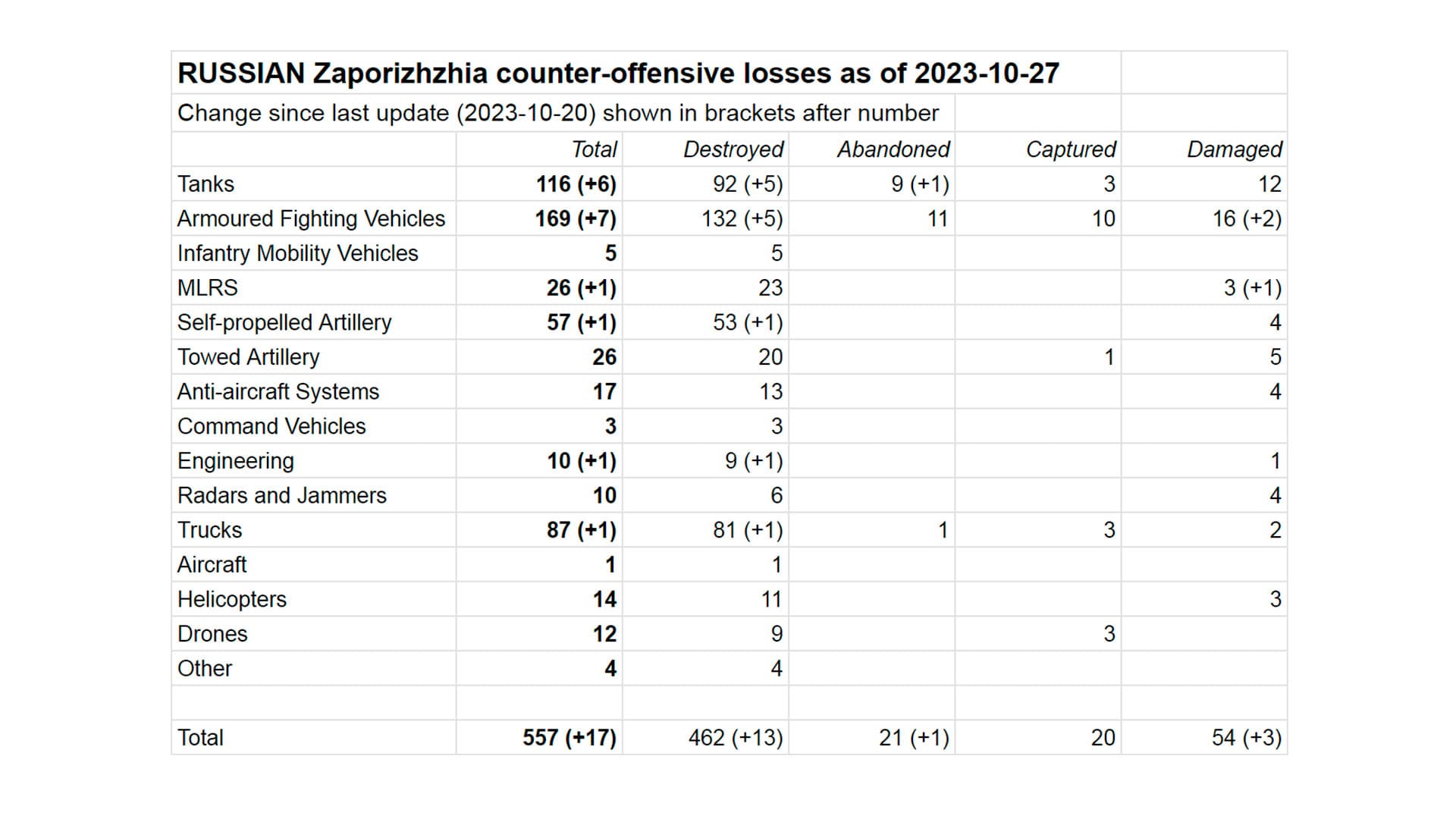 Изображение из галереи