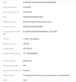 Dyukov insures Elagina's Porsche