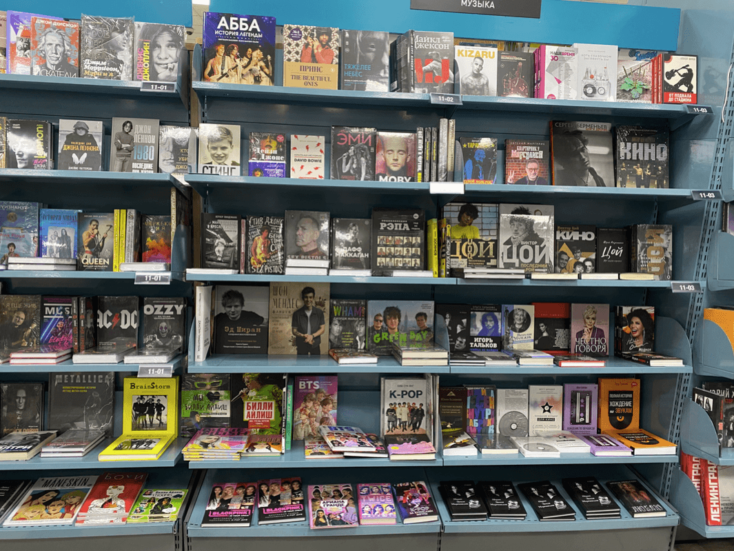 Иллюстрация к материалу