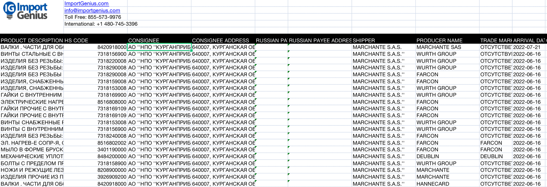 Иллюстрация к материалу