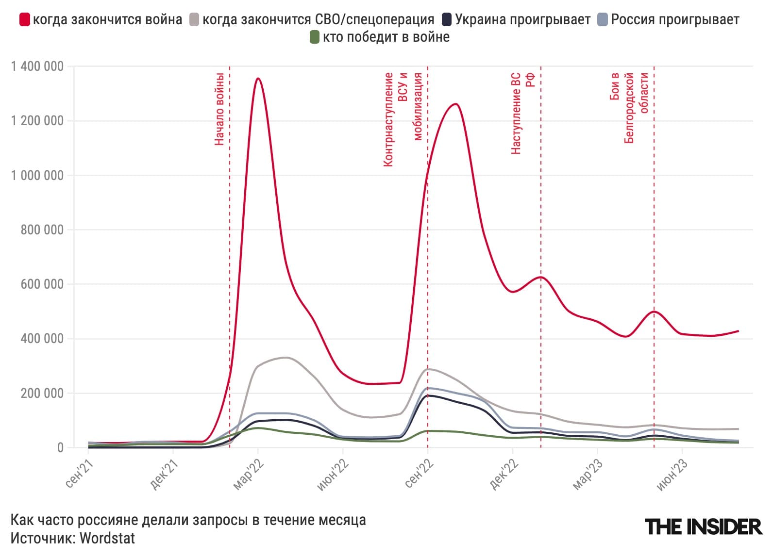 Изображение из галереи