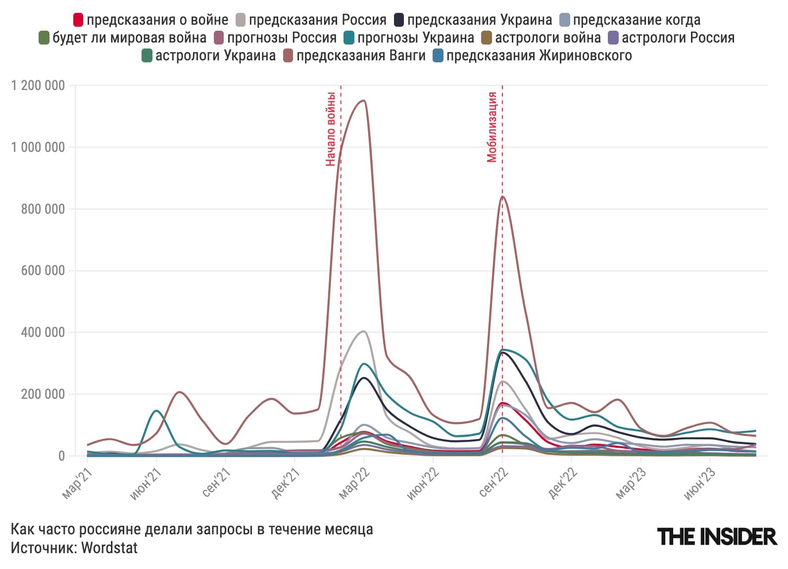 Изображение из галереи