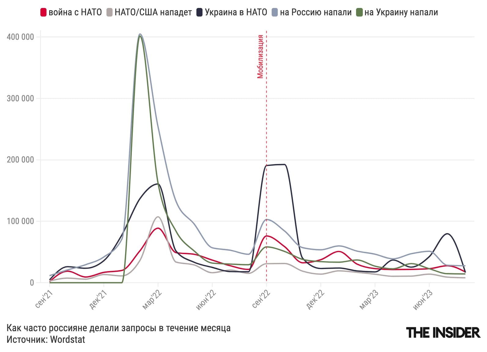 Изображение из галереи