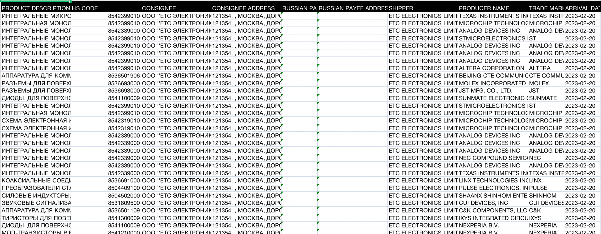 Иллюстрация к материалу