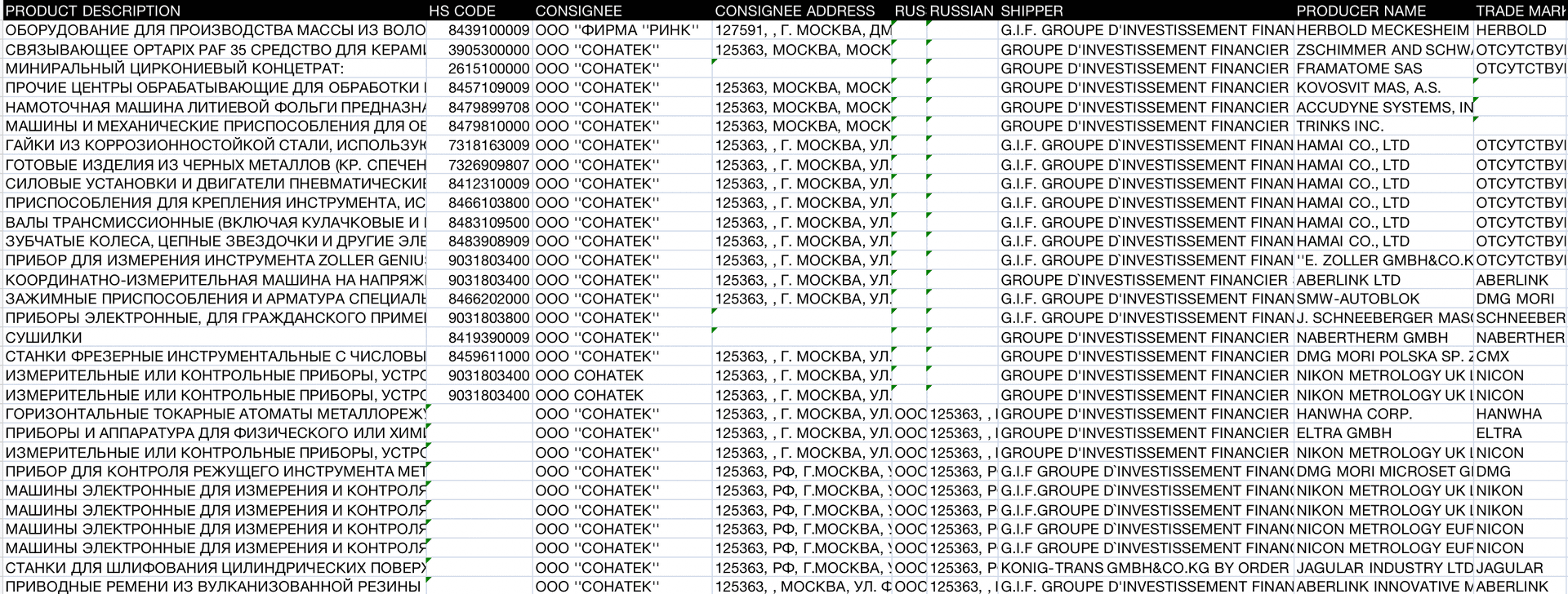 Иллюстрация к материалу