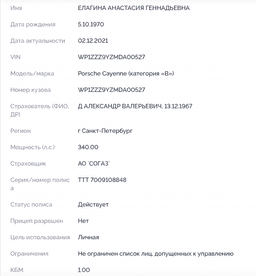 Дюков — страхователь автомобиля Елагиной