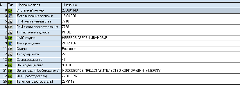 Скриншот из налоговой базы