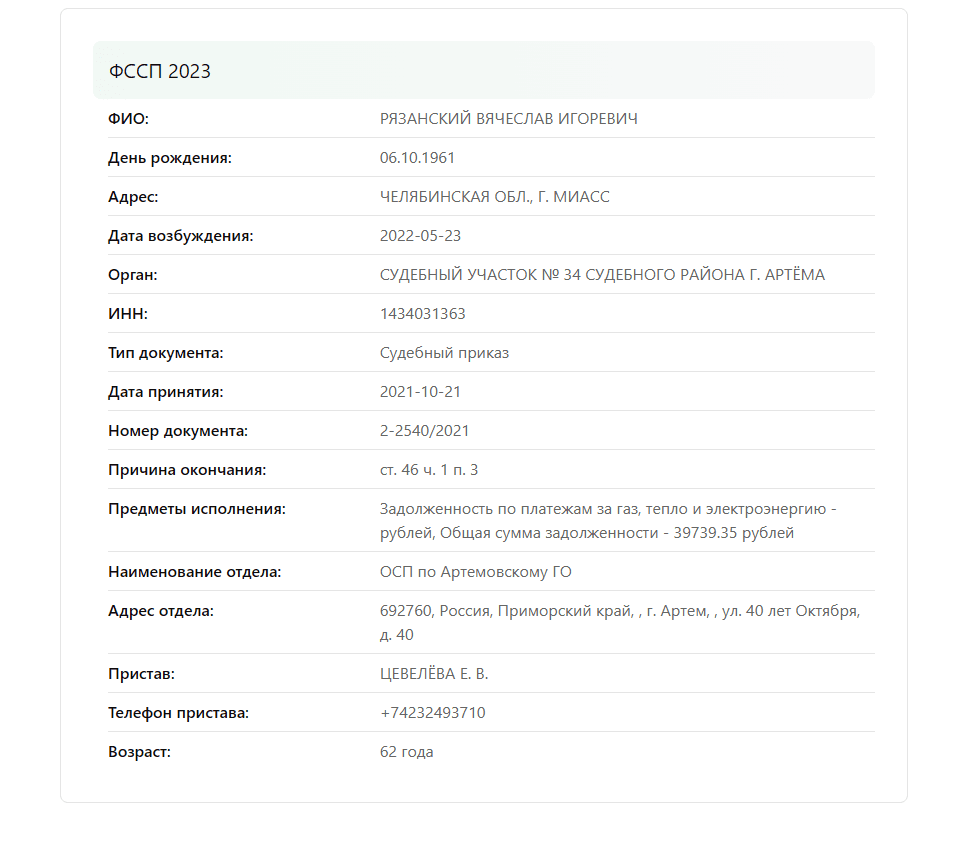 Постановление о прекращении исполнительного производства в отношении Рязанского