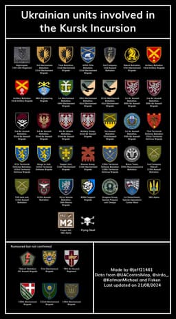 Подразделения ВСУ на курском направлении