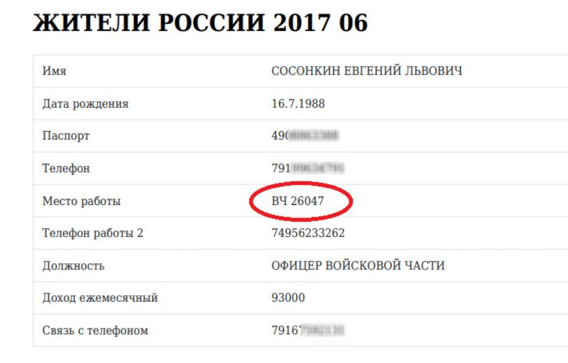 Иллюстрация к материалу