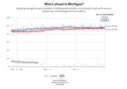 Миниатюра 57