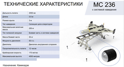 Из взломанной переписки между иранскими и российскими компаниями