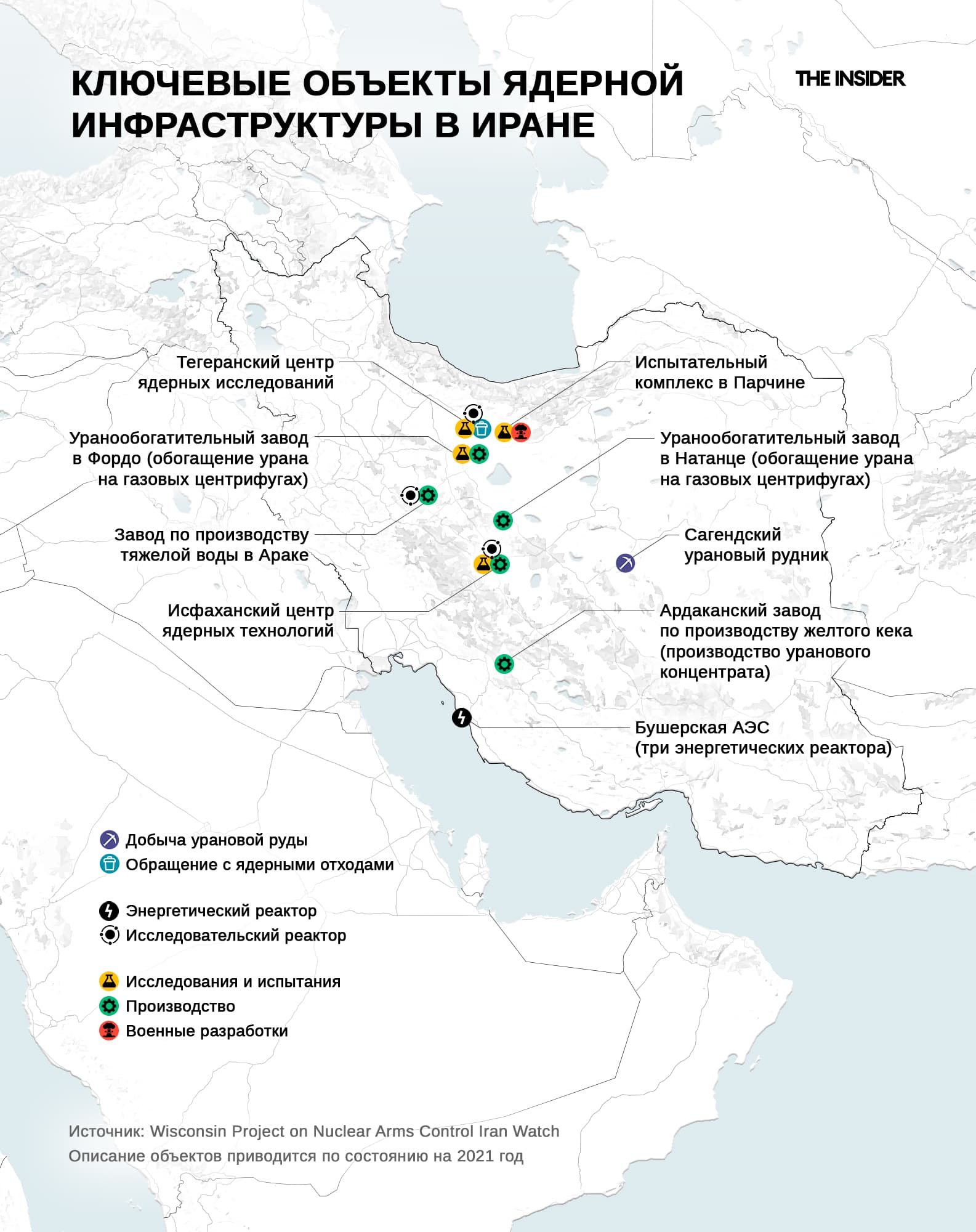 Ключевые объекты ядерной инфраструктуры в Иране