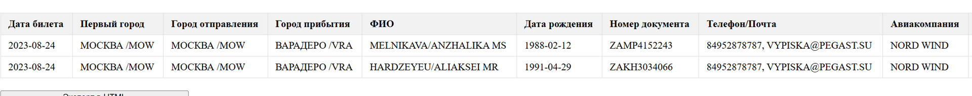 Совместное бронирование Анжелики Мельниковой и Алексея «Гордеева»