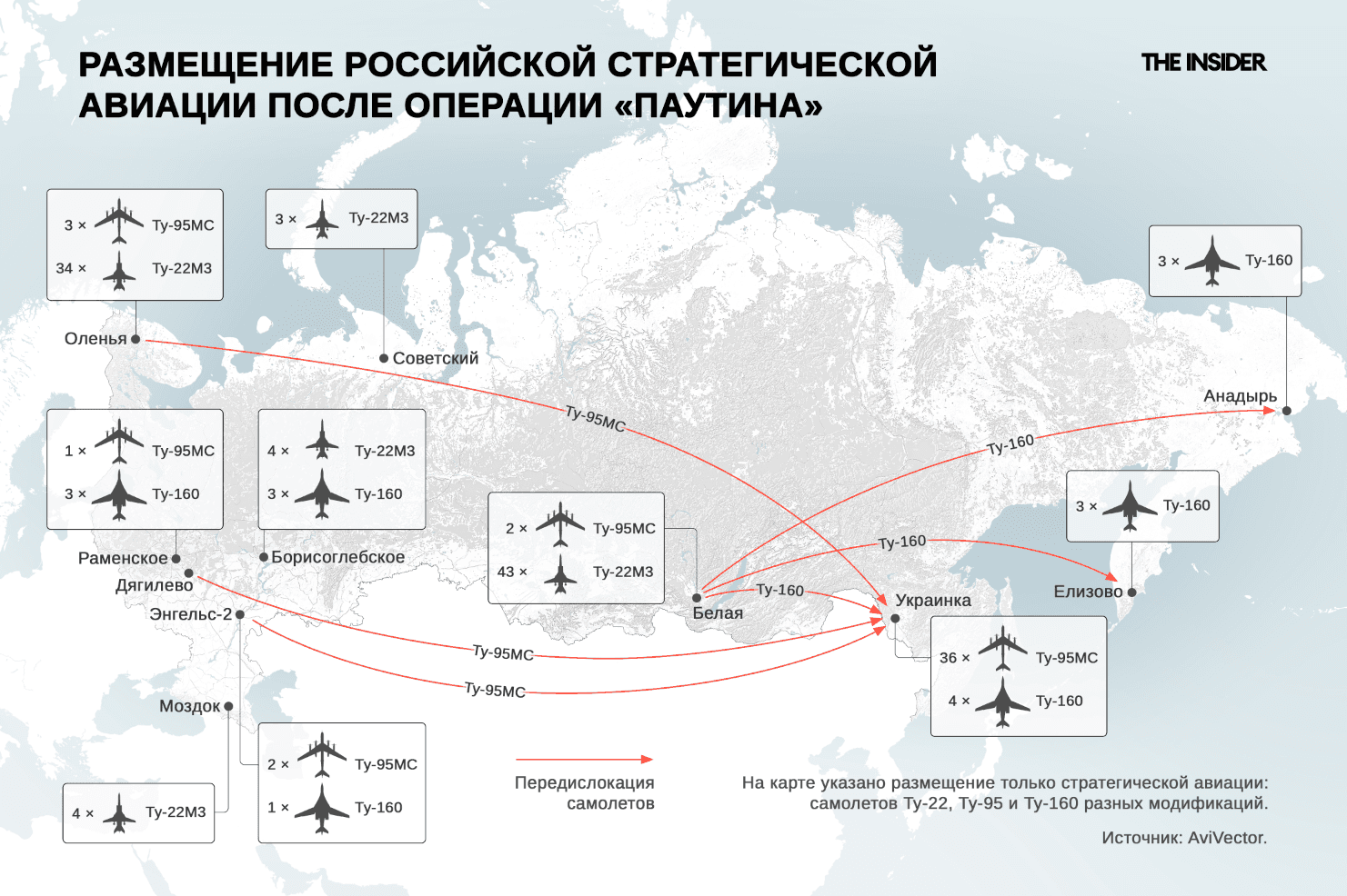 Размещение российской стратегической авиации после операции «Паутина»