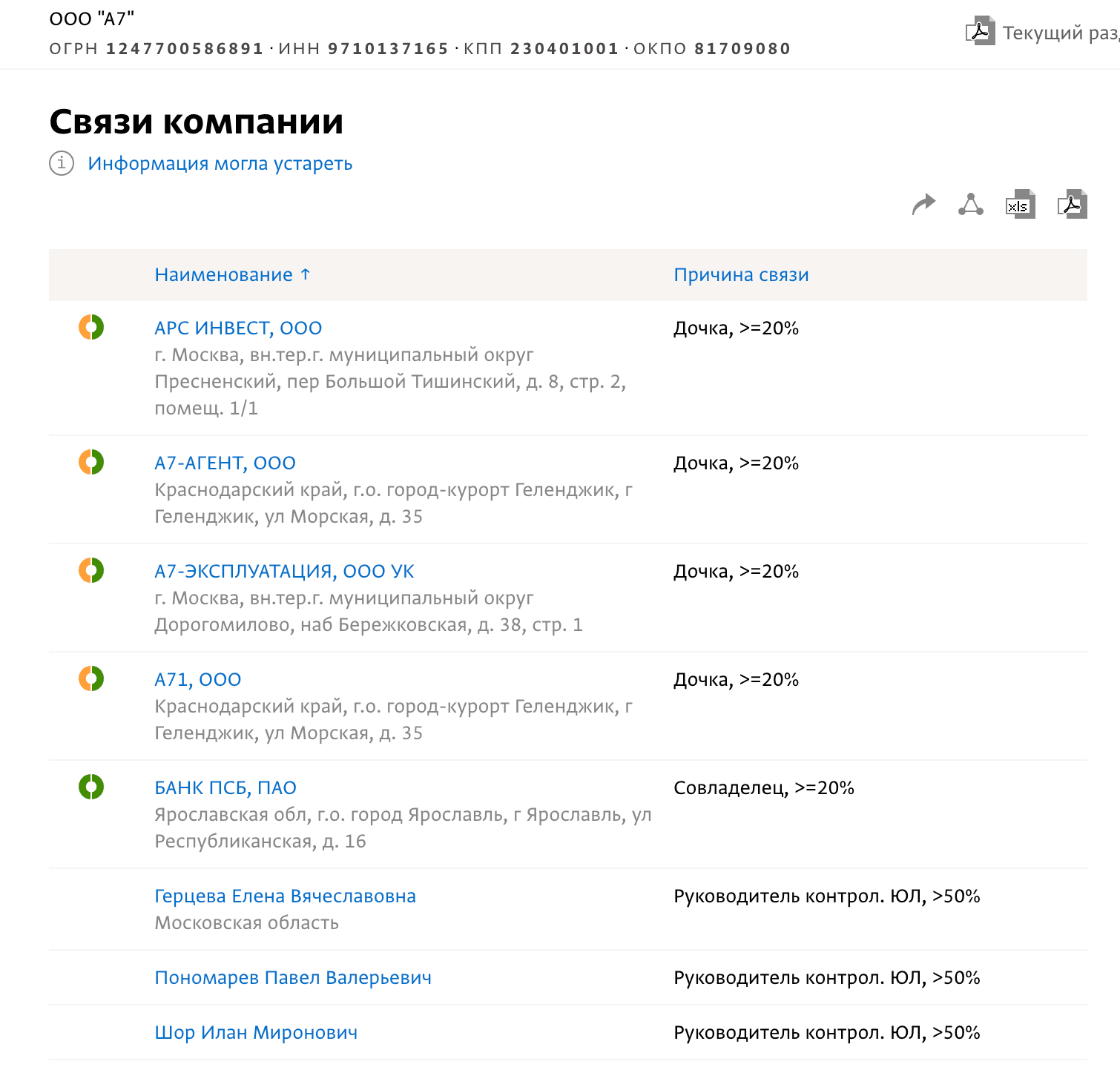 Иллюстрация к материалу