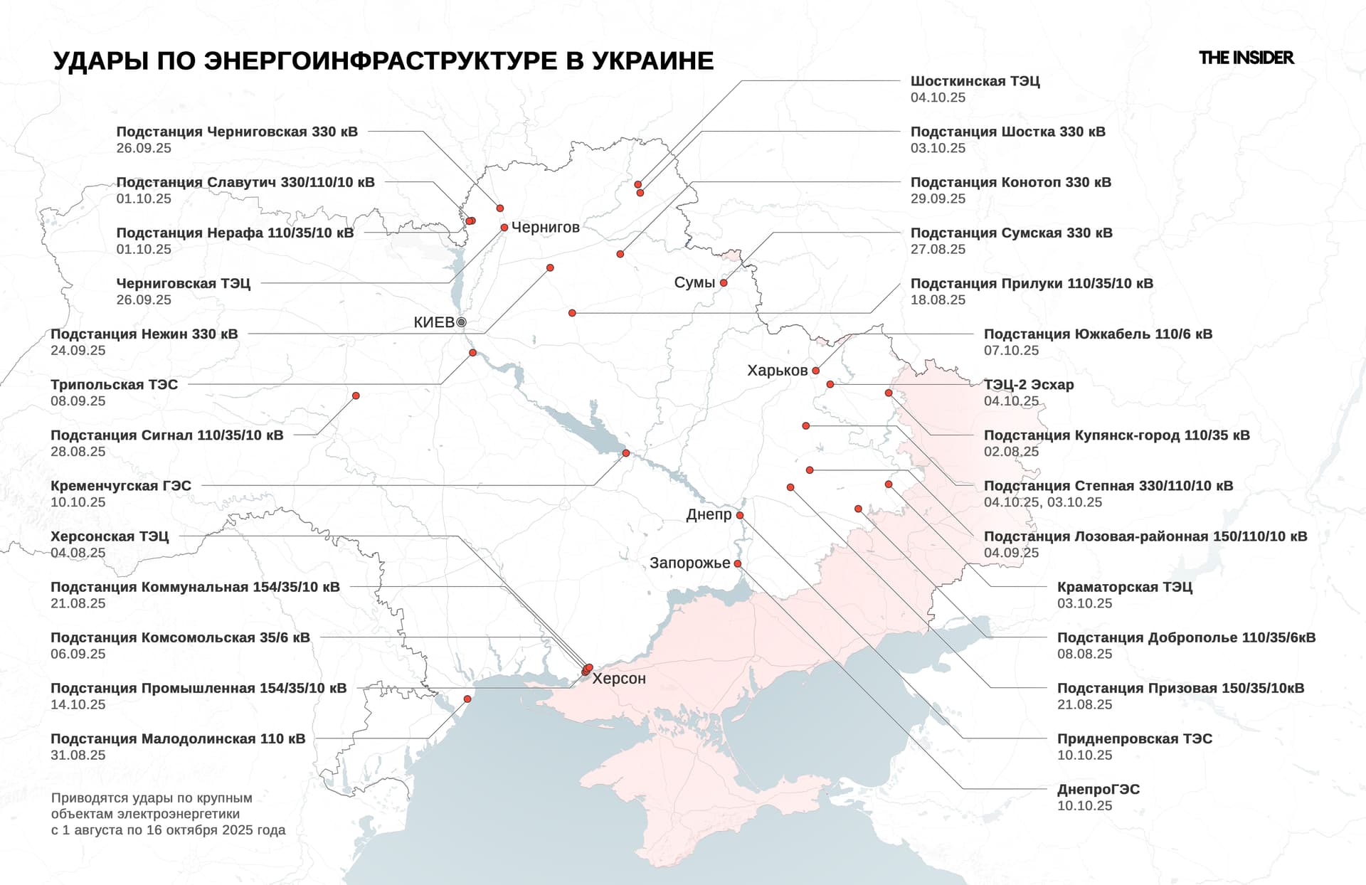 Удары по энергоинфраструктуре в Украине