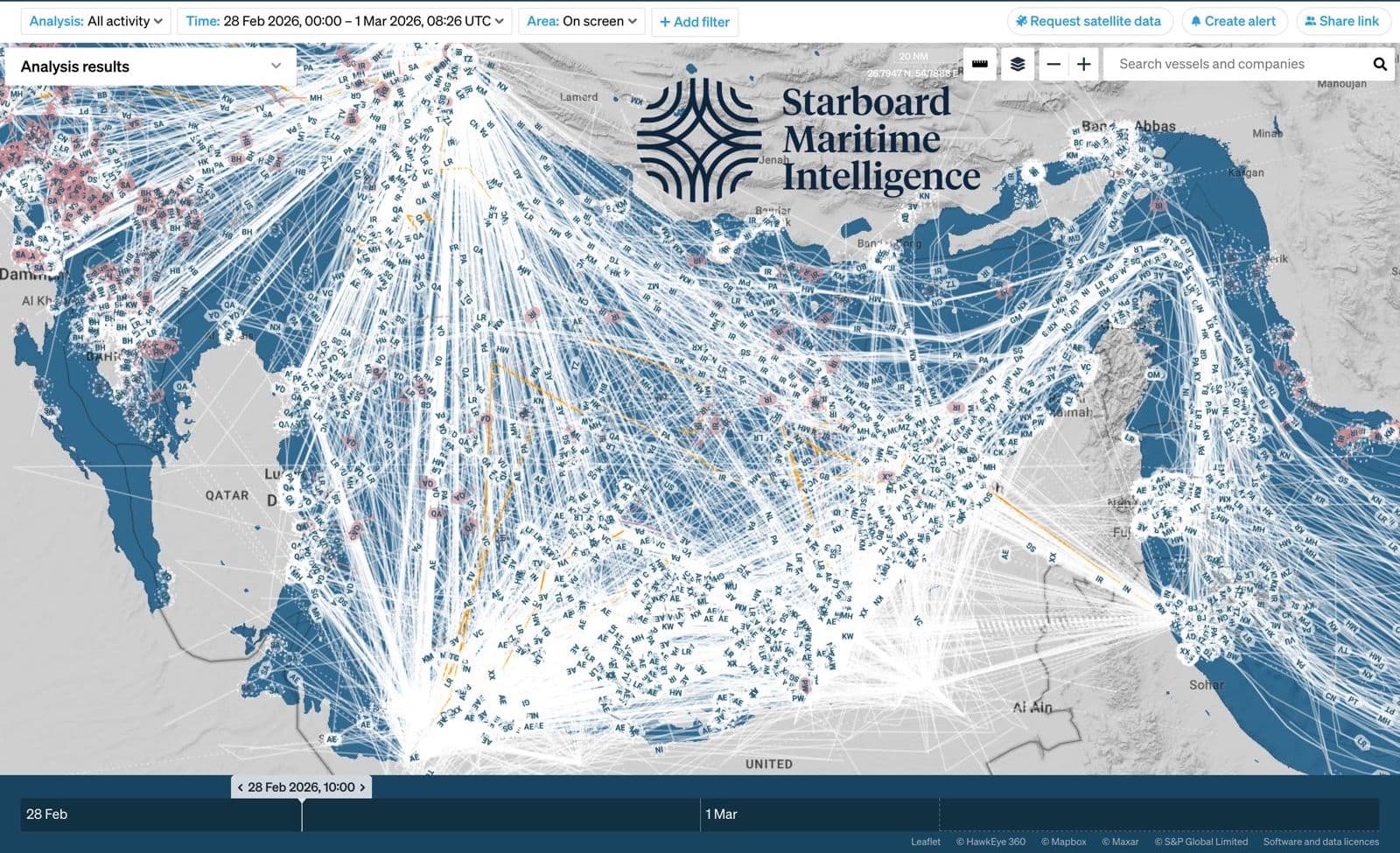 Прямые линии свидетельствуют об искусственных помехах