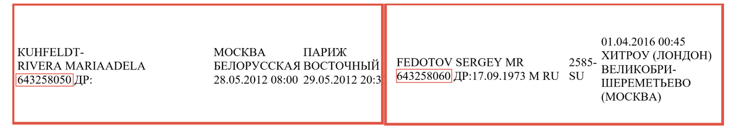 Сравнение паспортных данных «Марии Аделы Риверы Куфельдт» (слева) и Сергея Федетова (справа)