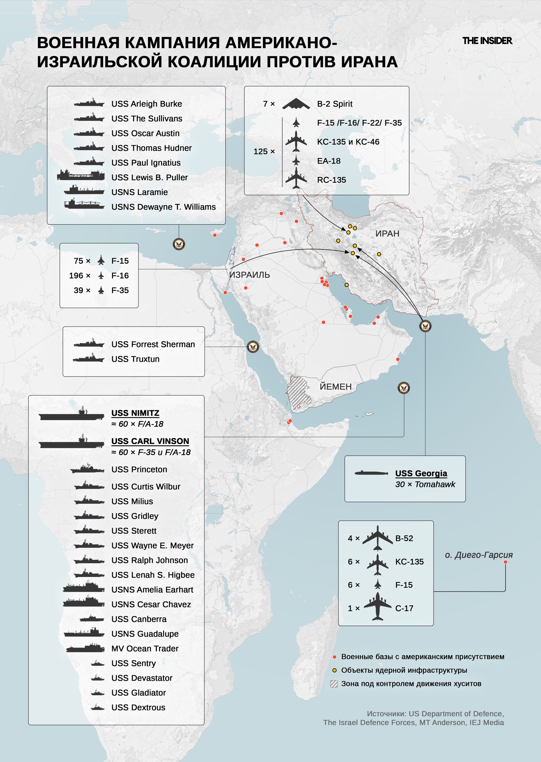 Военная кампания американо-израильской коалиции против Ирана