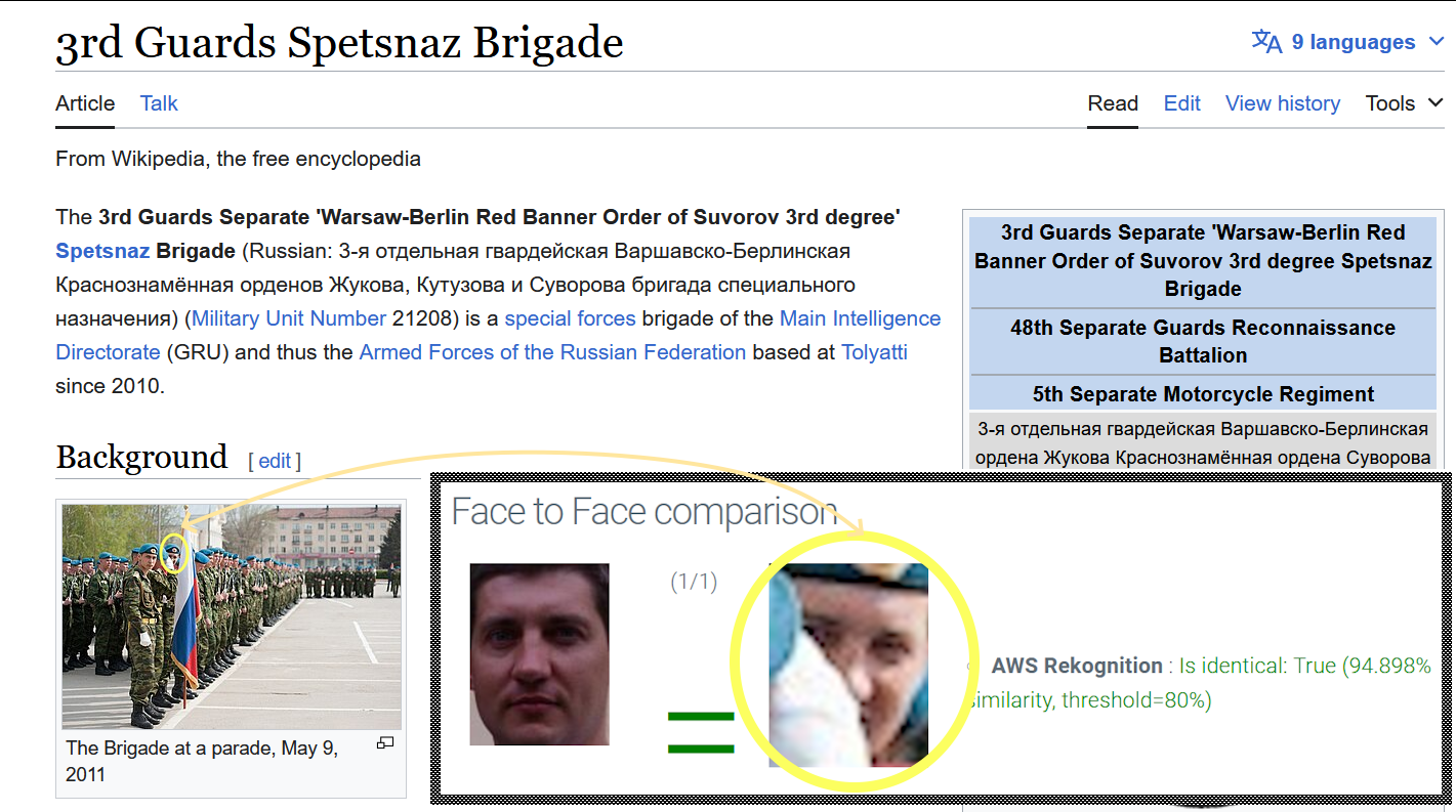 Facial comparison software confirms that “Smirnov” was in uniform at the 3rd Guards Spetsnaz Brigade’s “Victory Day” celebration in 2011.