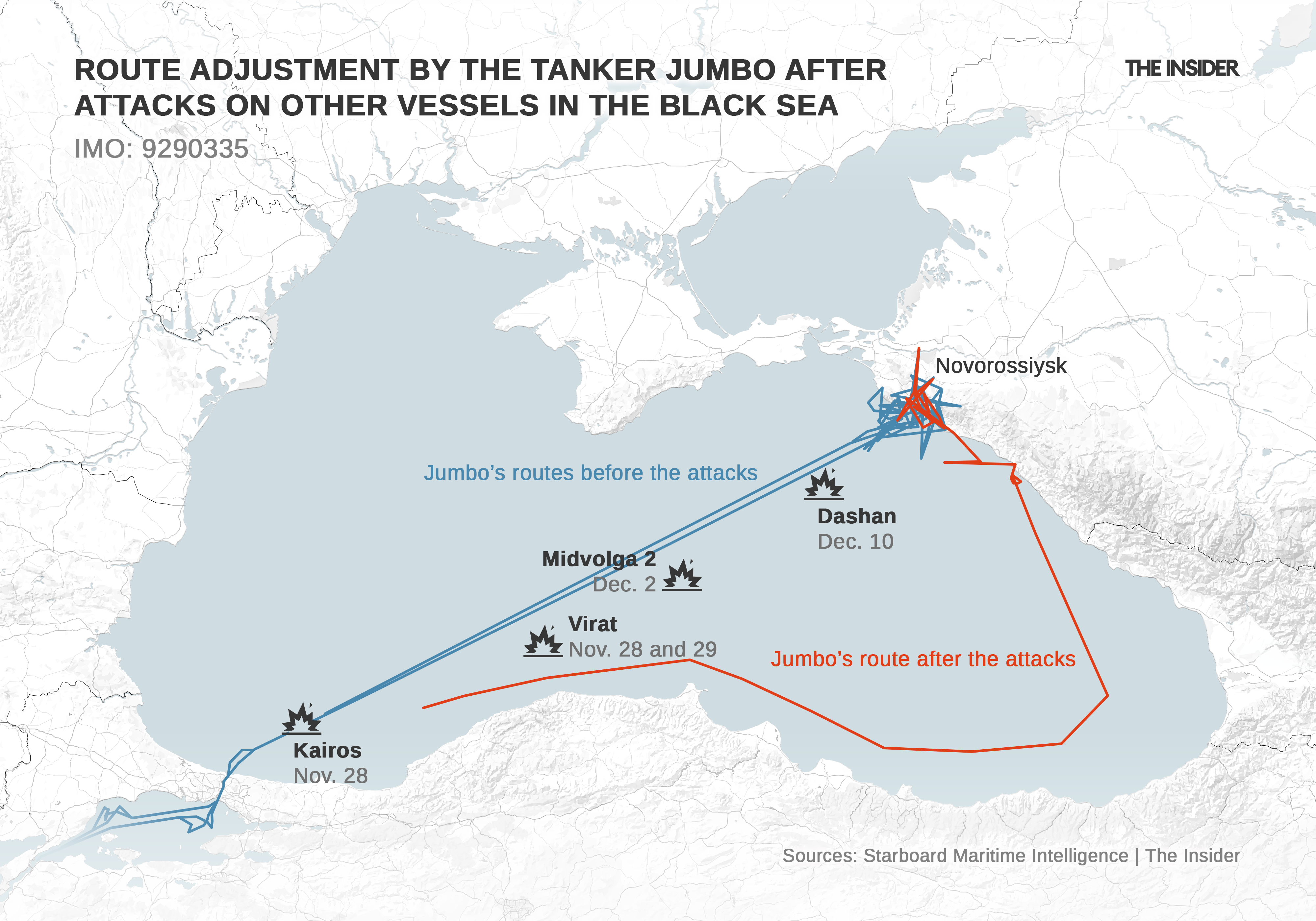 ​​The routes taken by the tanker Jumbo before and after the attacks on tankers in the Black Sea. Traces of spoofing — the substitution of GPS signals — have been partially removed from the infographic.