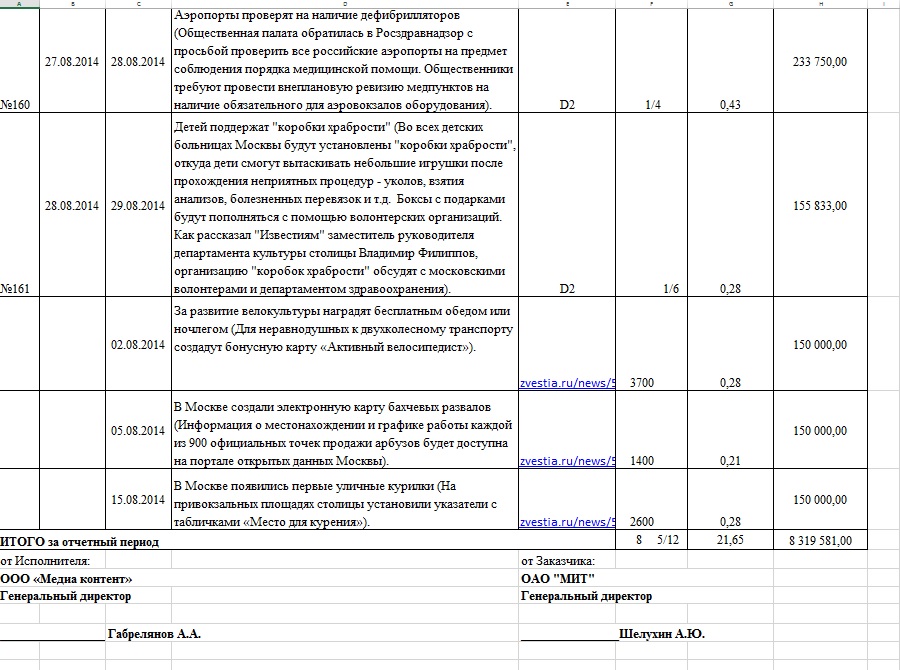 габрелянов подпись